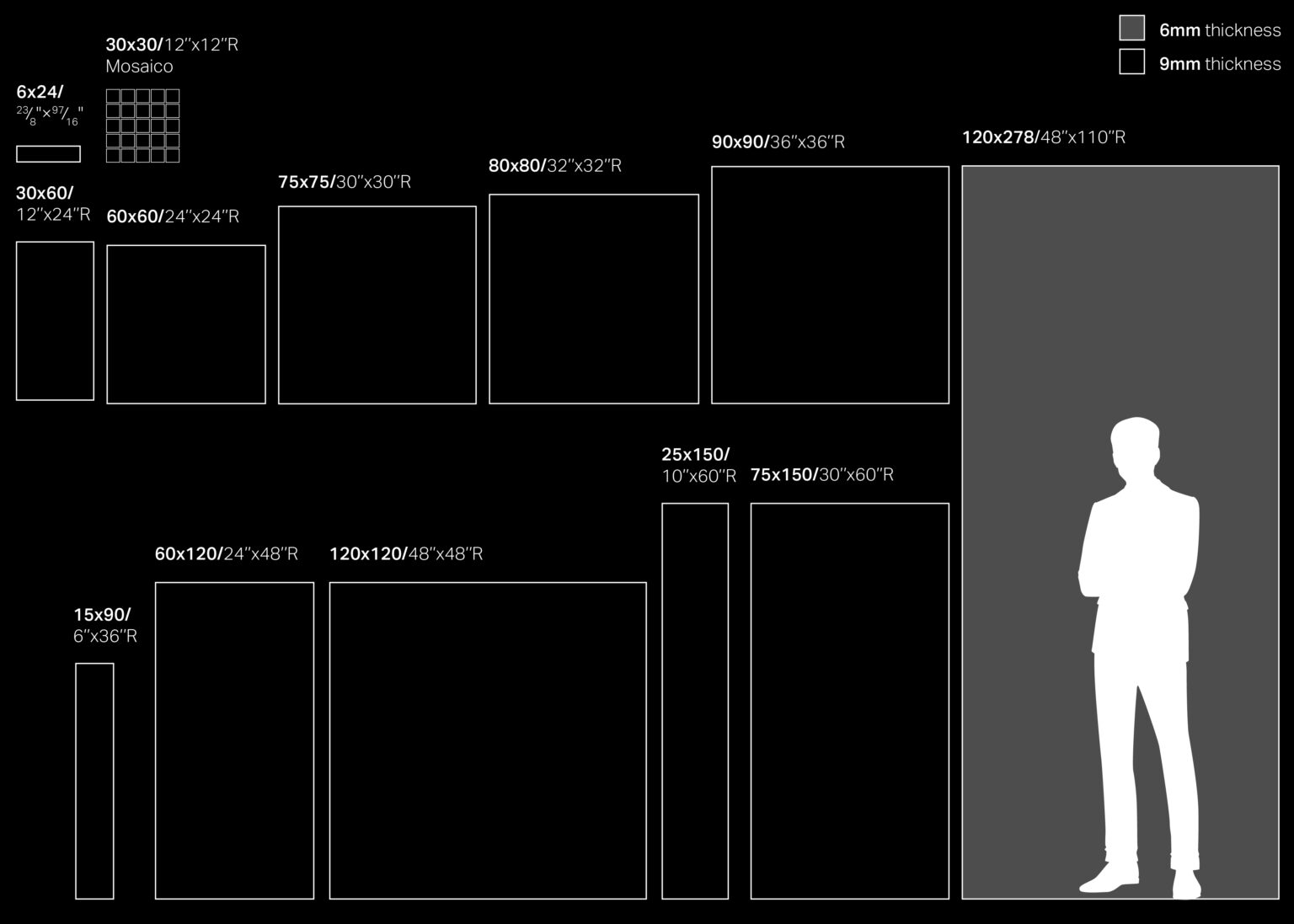 immagine-formati_def-03-1536x1097